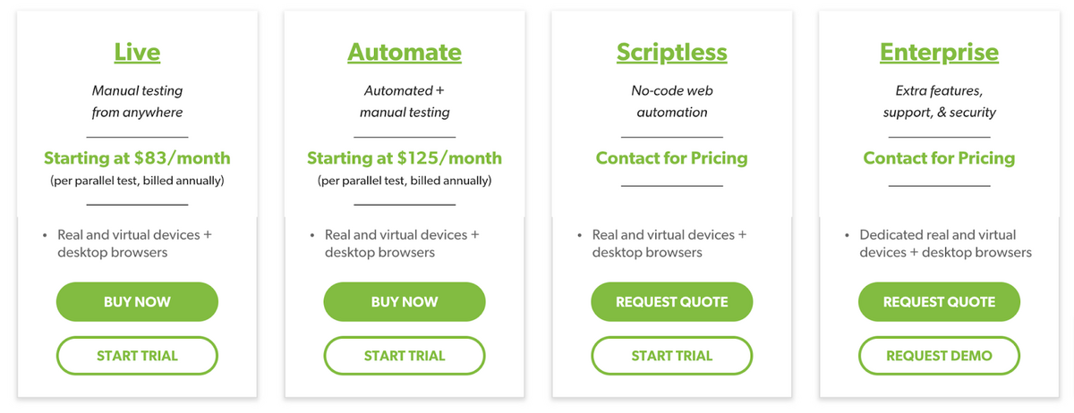 Perfecto-Pricing-Subscription-Plans-Perfecto