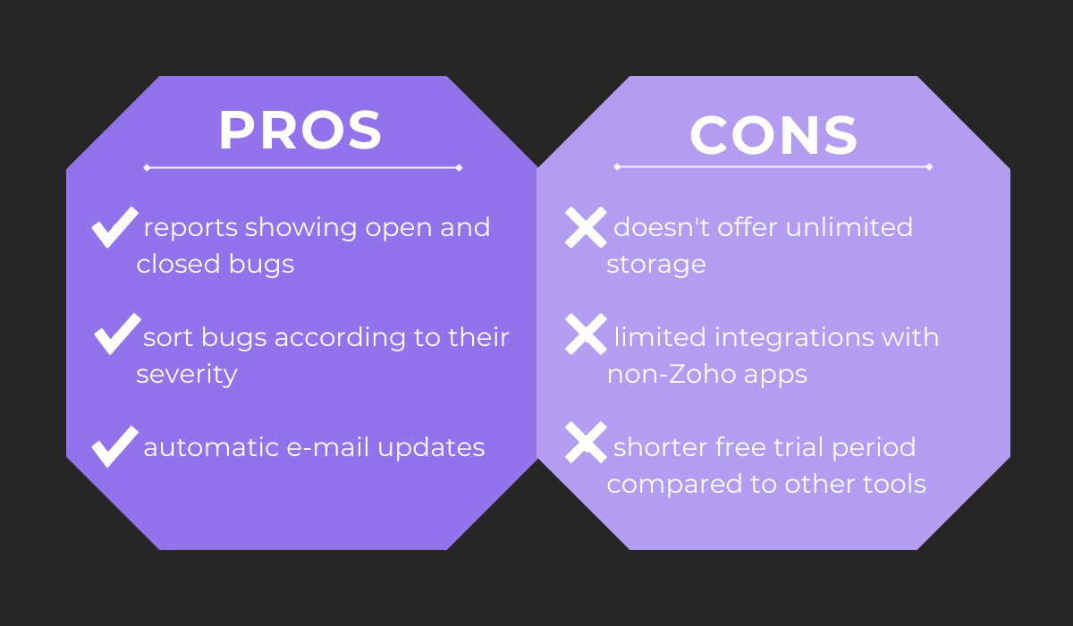 Pros and cons - bug reporting tools 8