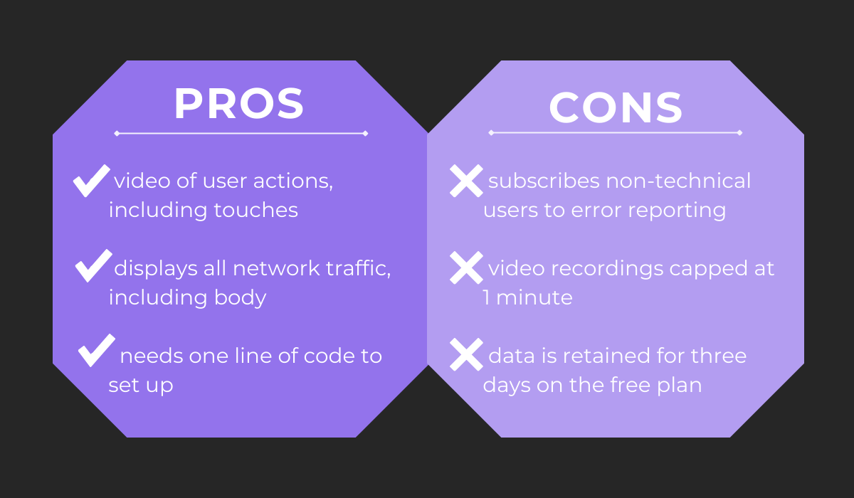 Pros and cons - bug tracking tools 3