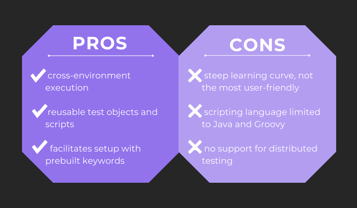 Pros and cons - mobile app testing tools (10)