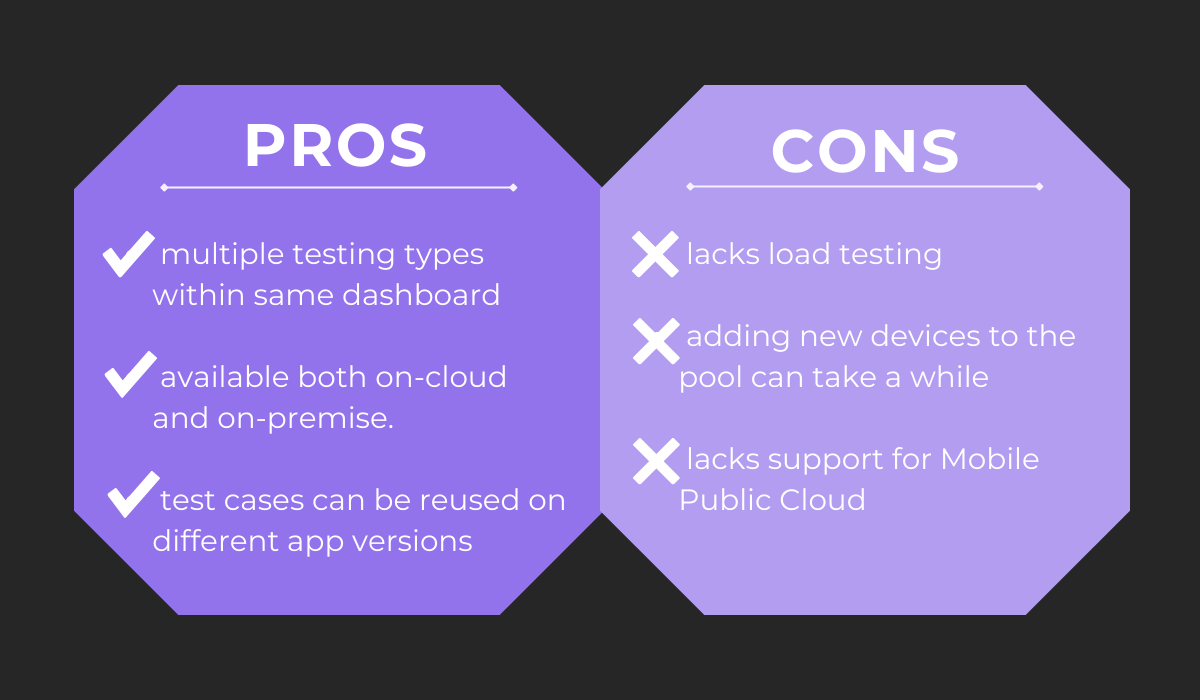 Pros and cons - mobile app testing tools (19)