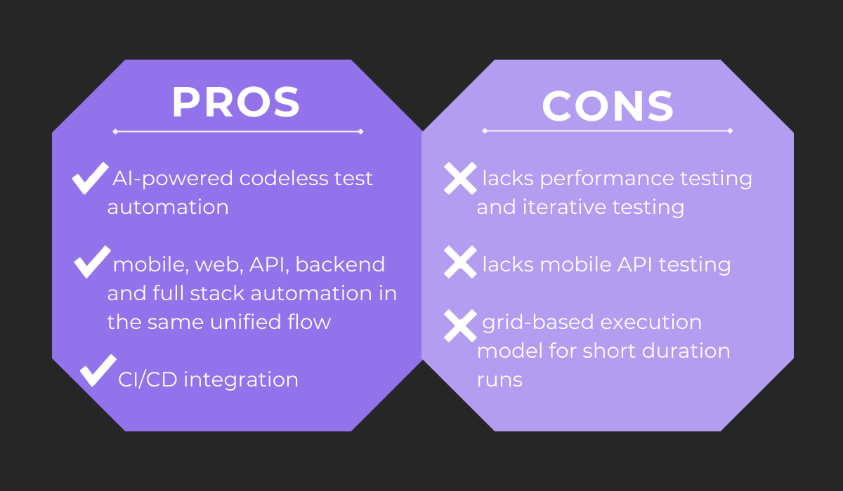 Pros and cons - mobile app testing tools (3)