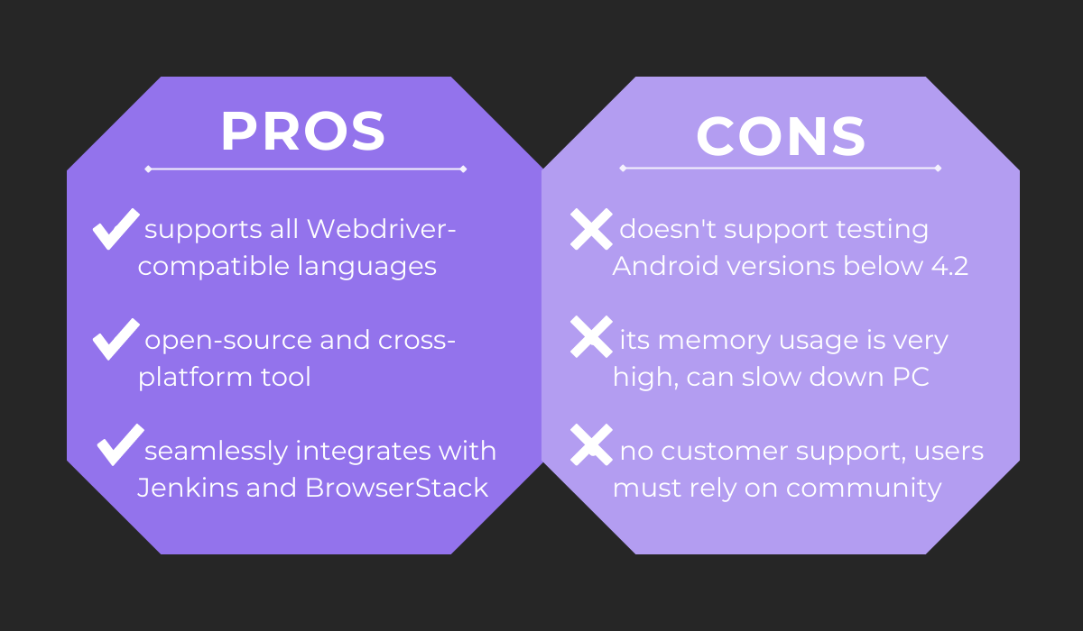 Pros and cons - mobile app testing tools (5)
