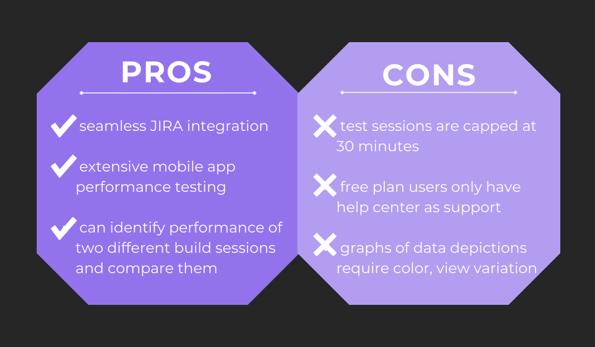 Pros and cons - mobile app testing tools (6)