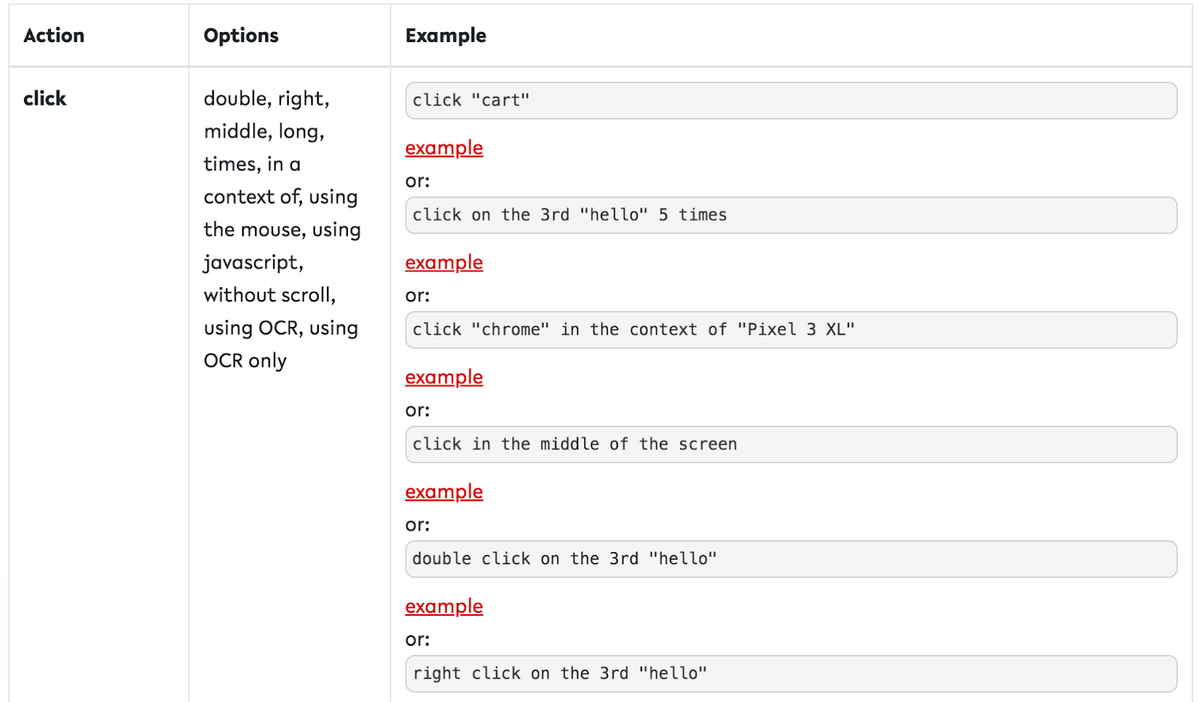 Testrigor-language-support-documentation-testrigor-ai-based-automated-testing-tool