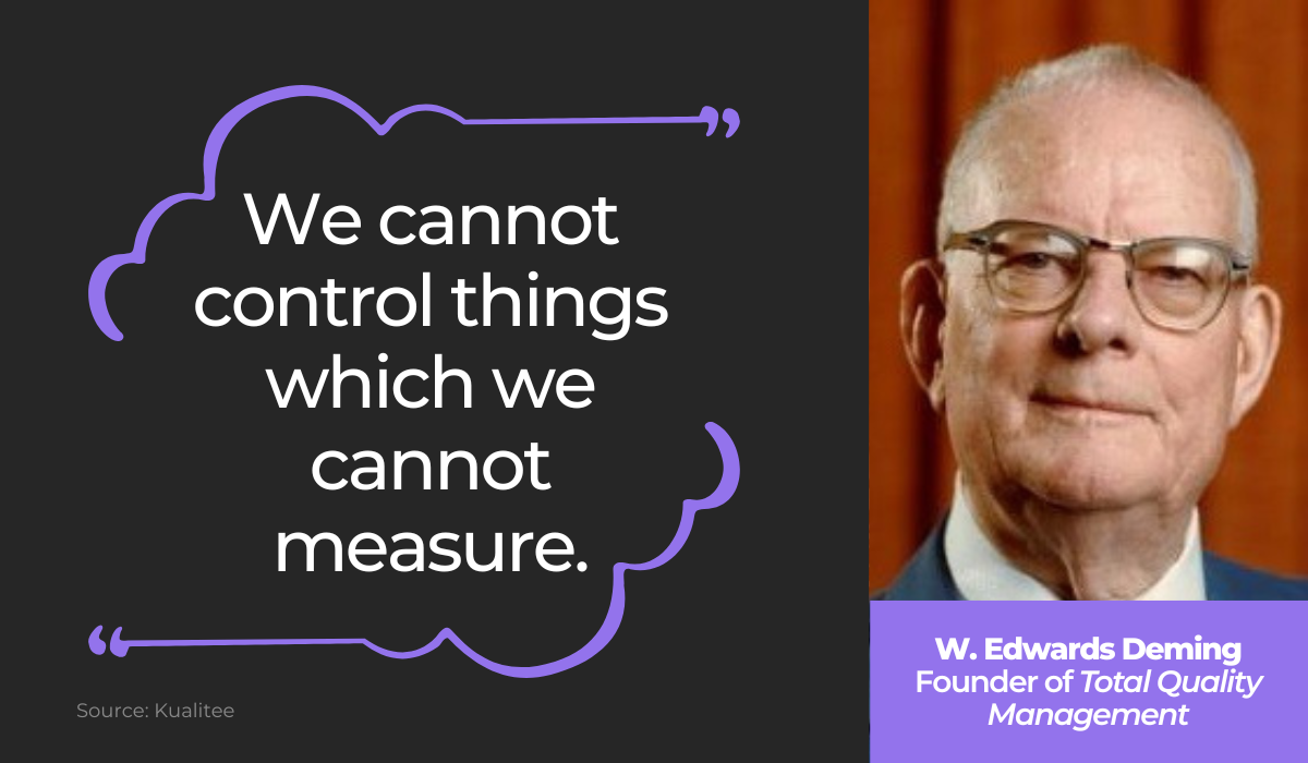 W. Edwards Deming quote on quality assurance
