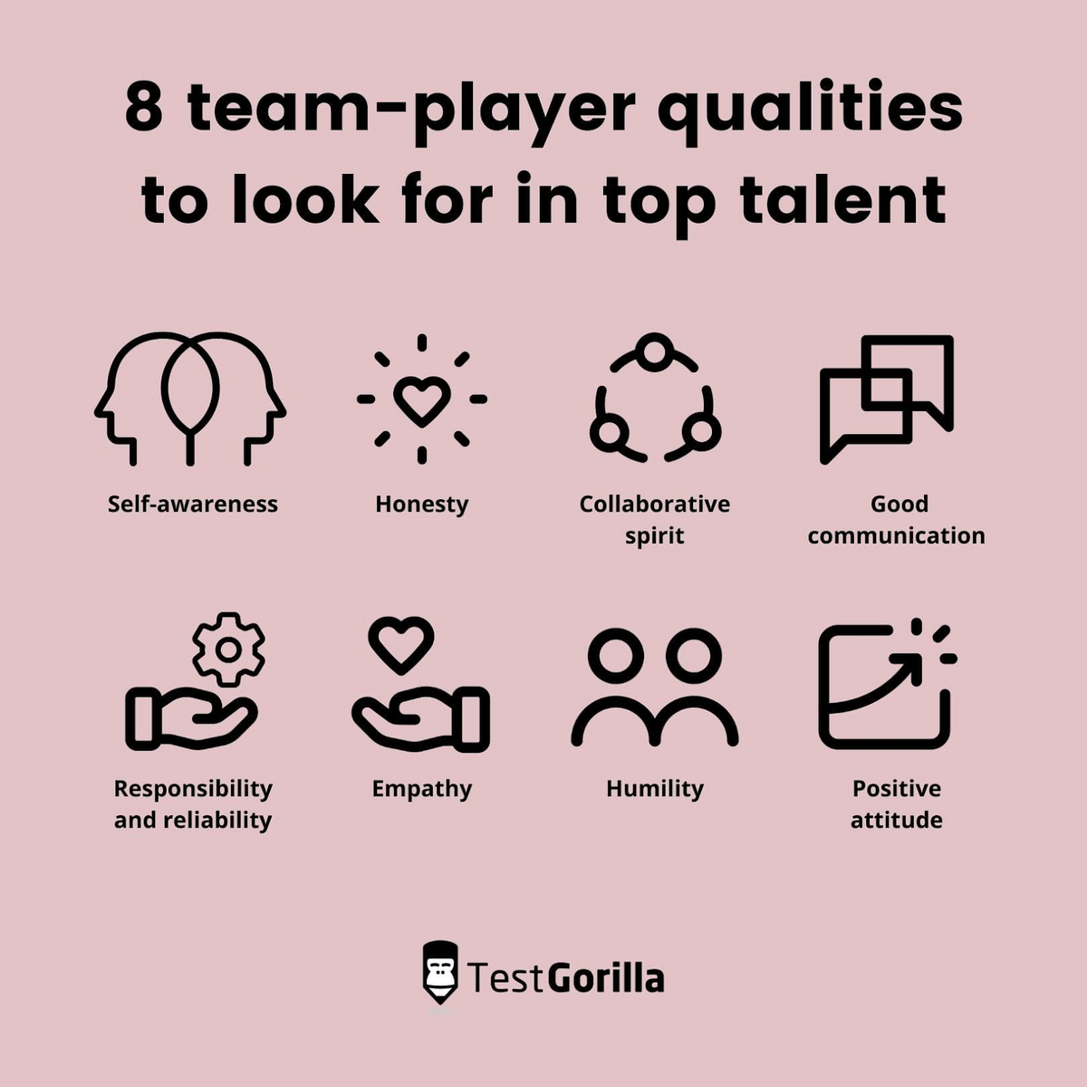team player qualities to look for in top talent