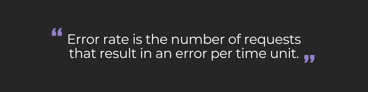 the percentage of requests with errors out of all requests during a given time period