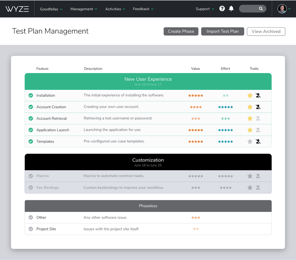 A screenshot of Centercode's Test Plan Management interface