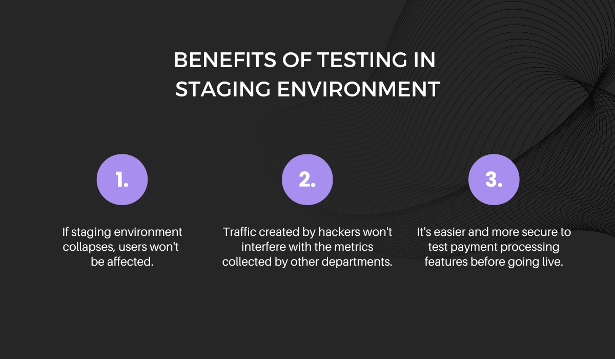 Benefits of testing in staging environment