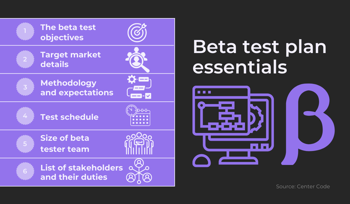 Beta test plan essentials