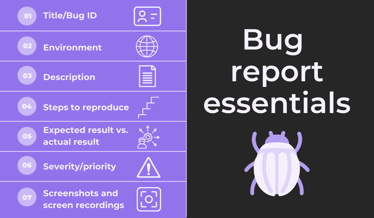 Bug report essentials 