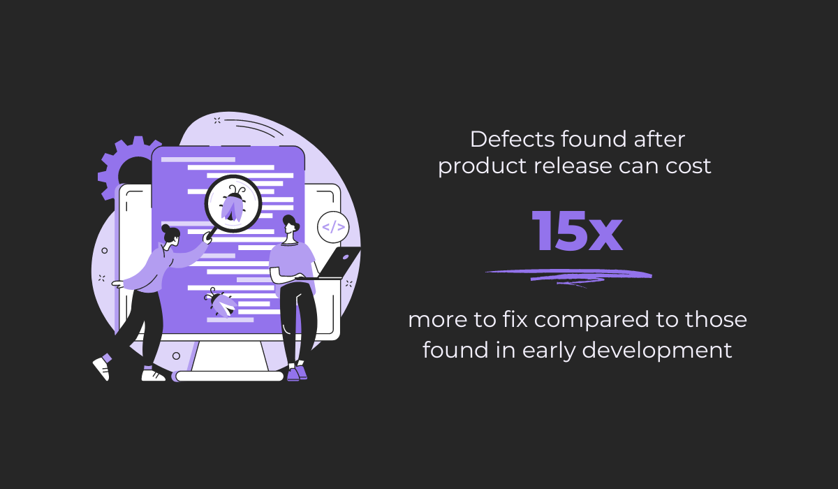 Cost of defects stat