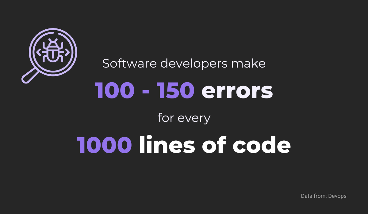 Developers errors stat