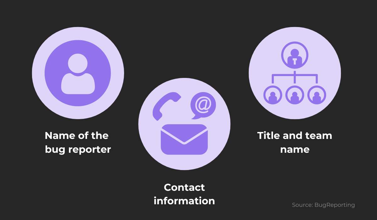 The person who has written the bug report should include their personal and contact information in a visible place in their report