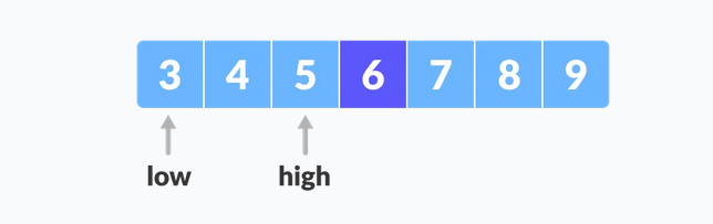 Binary-Search-With-Code-2