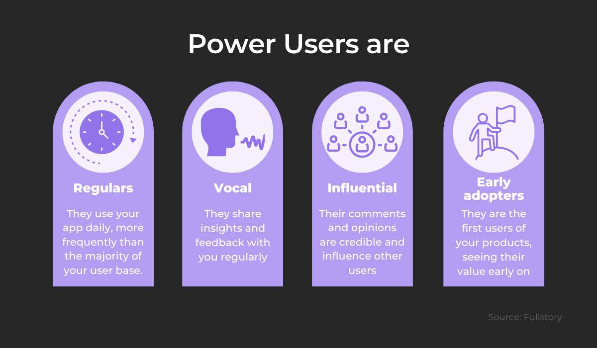 How to identify power users