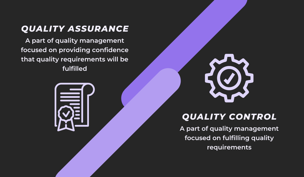 QA vs QC definitions