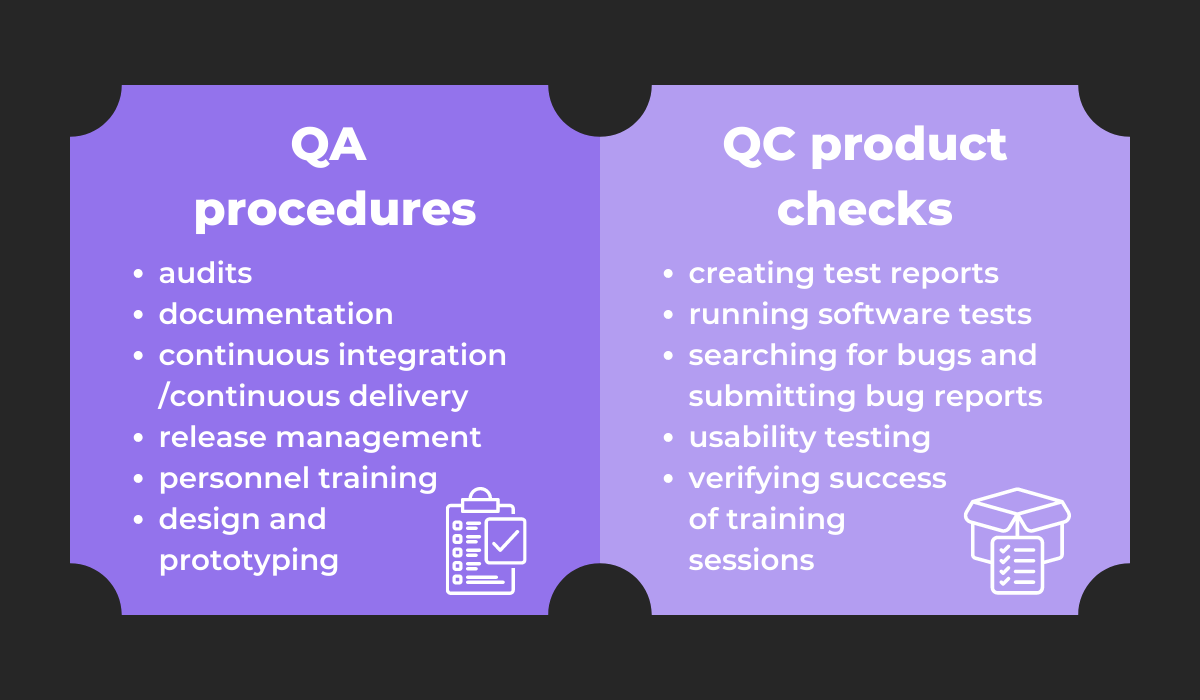 QA vs QC - procedures vs product 