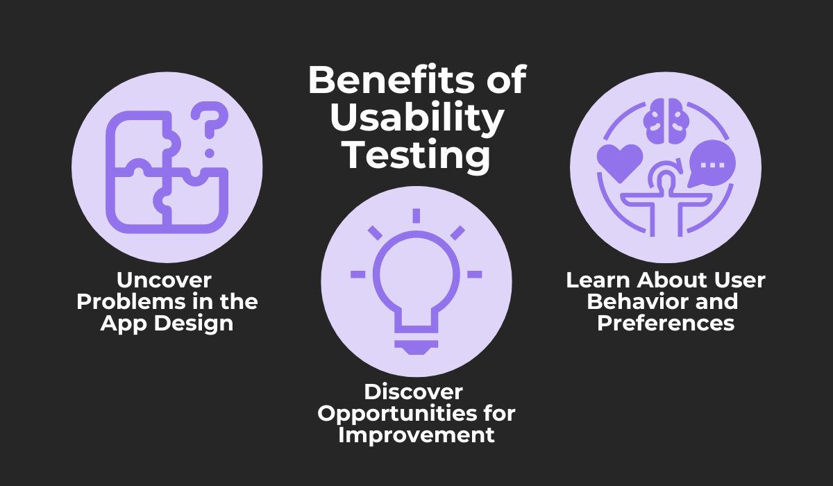Benefits of usability testing