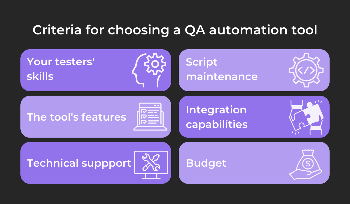 Ciriteria for choosing a QA automation tool 