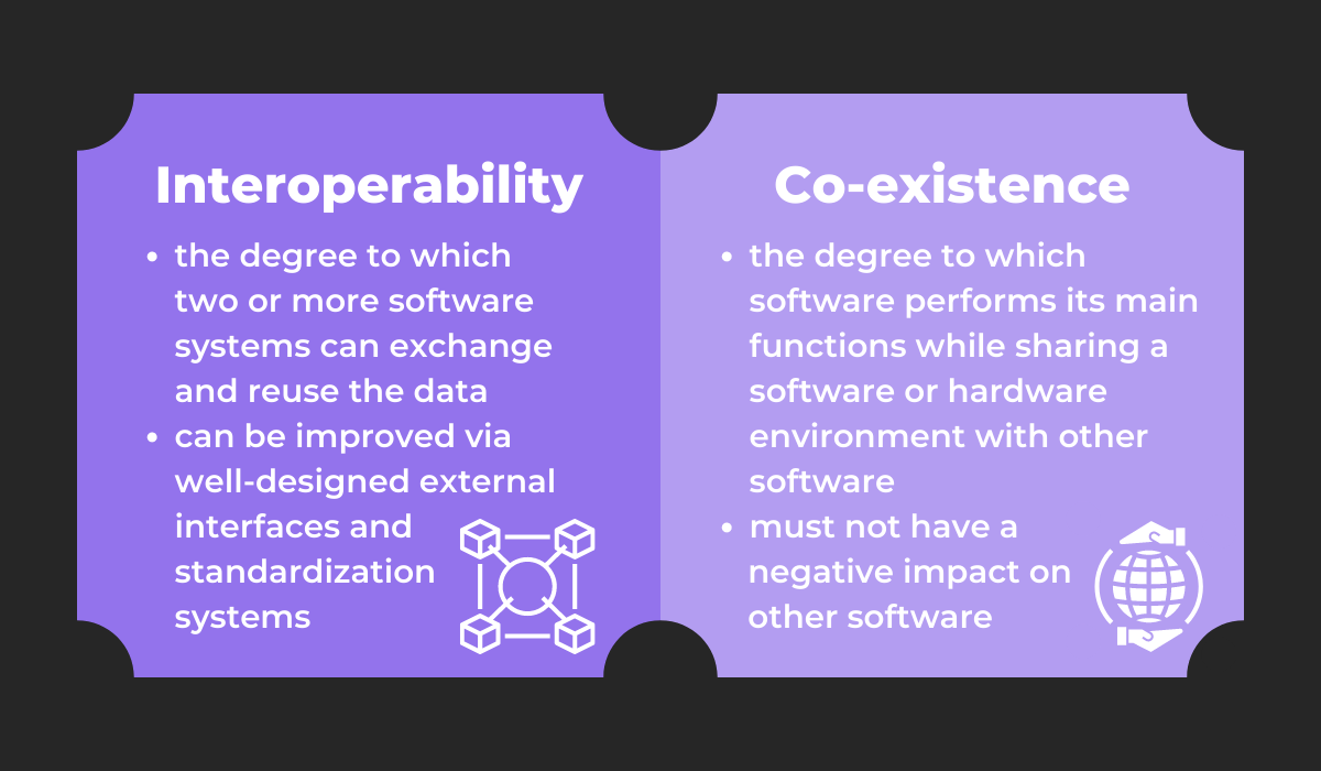 Compatability sub-characteristcs 