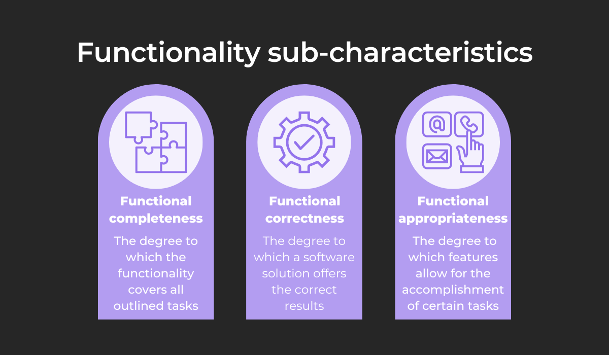 Functionality categories 
