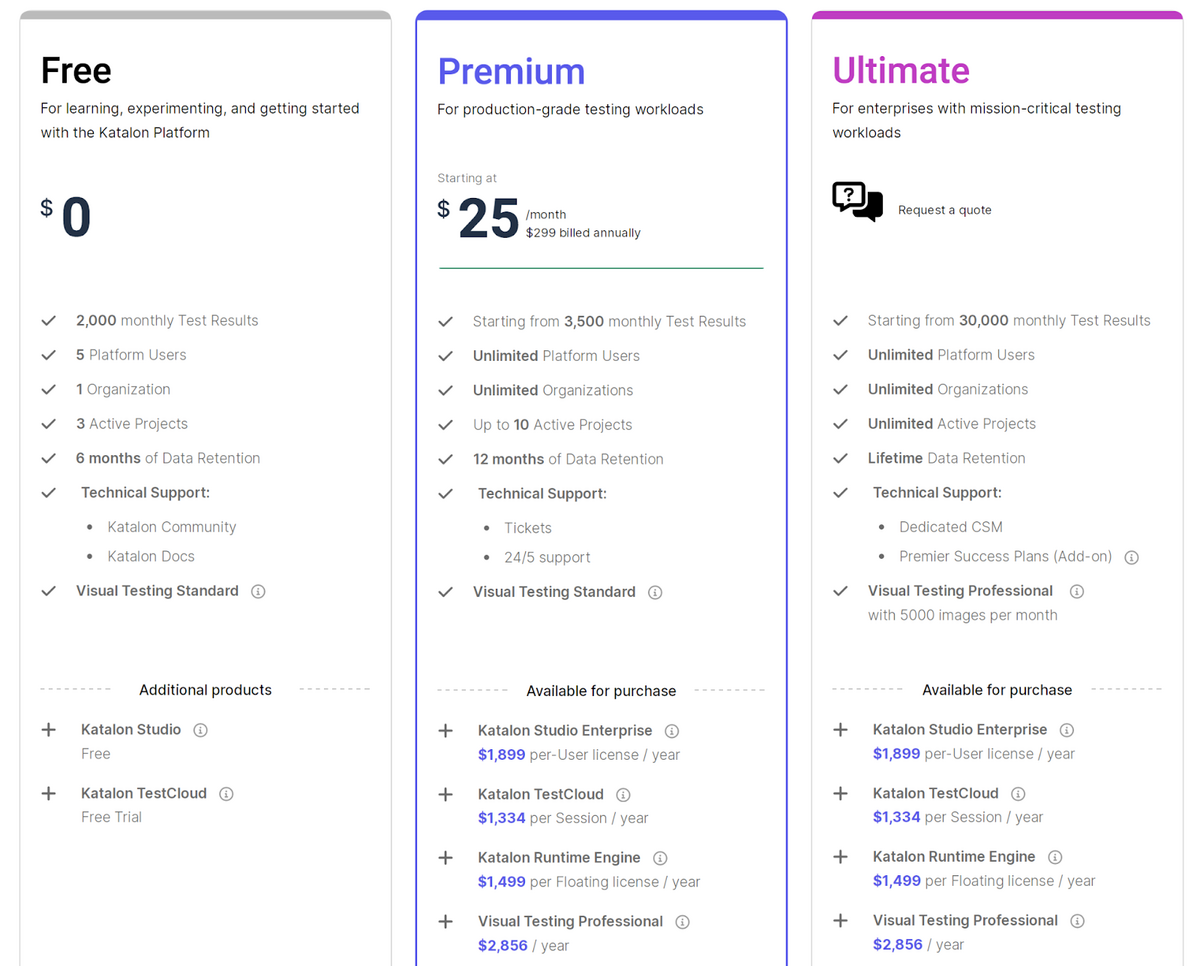 Katalon pricing