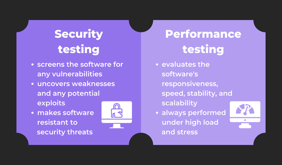 Non-functional testing types 