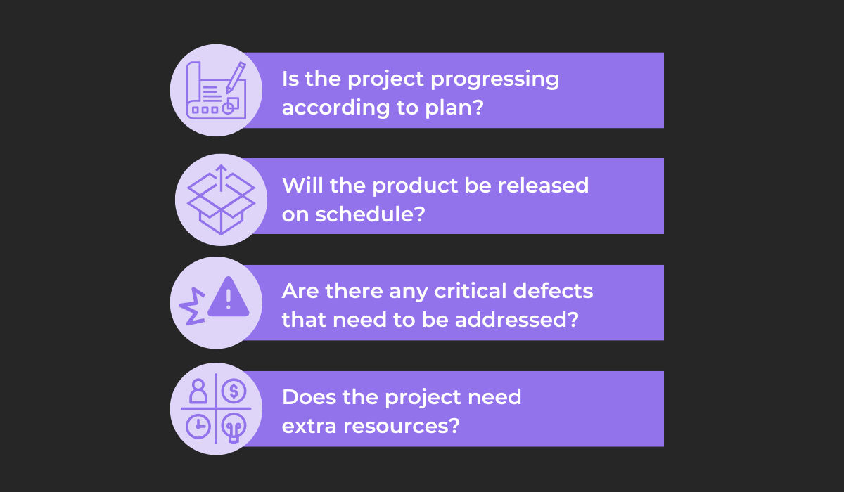 Progress reports answer these questions