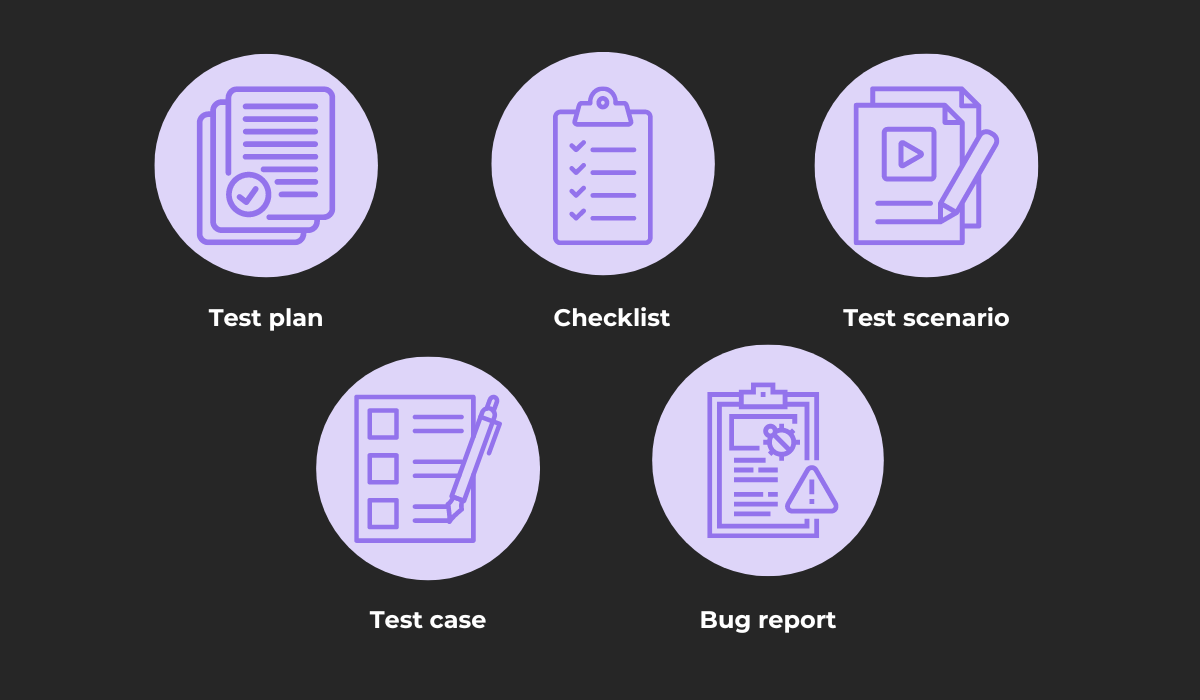 Qa documentation types