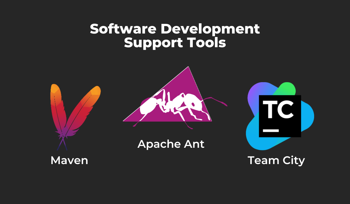 Software development support tools