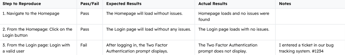 Test-Case-Design-Techniques-for-Manual-and-Automation-Testing