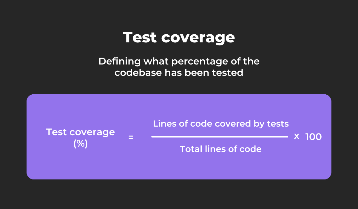 Test coverage formula