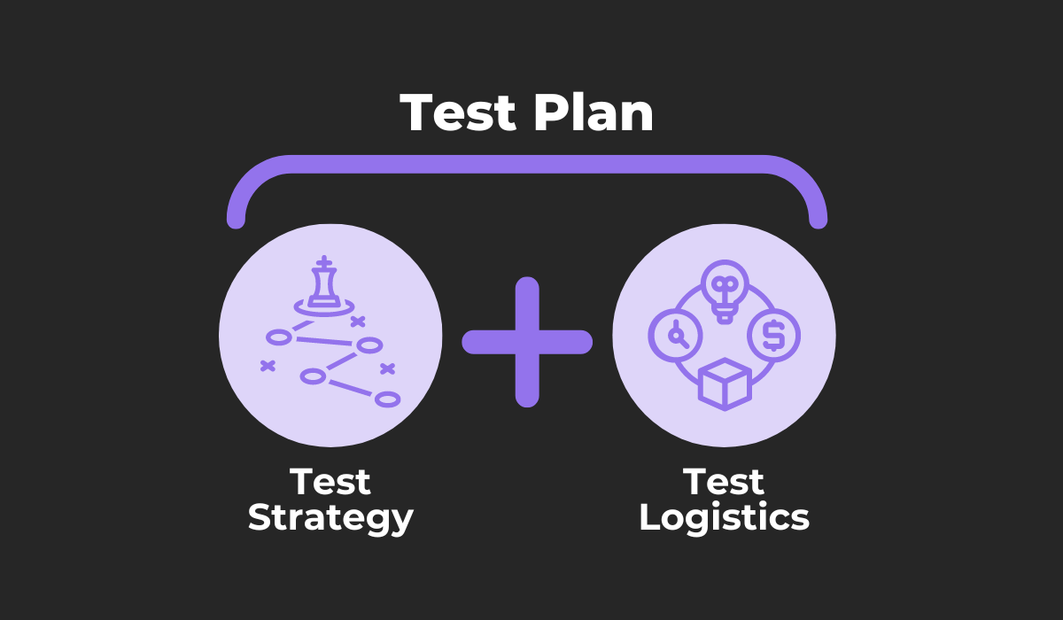 Test plan screenshot