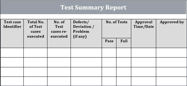 Test summary report