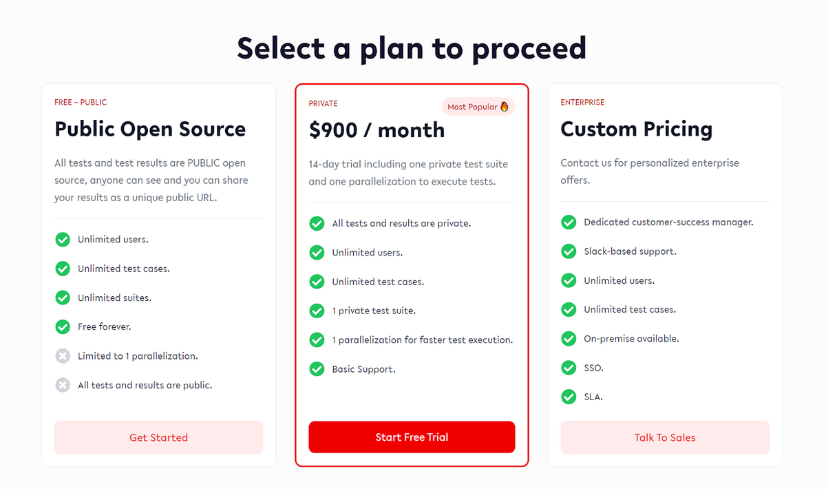 Testrigor pricing