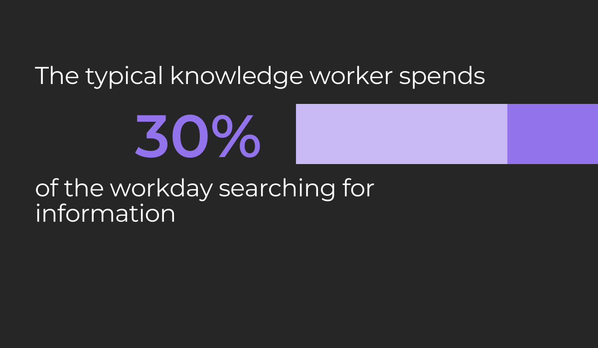 Tracking down information stats