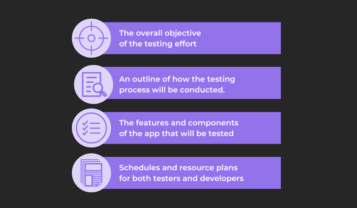 an overview of the testing process