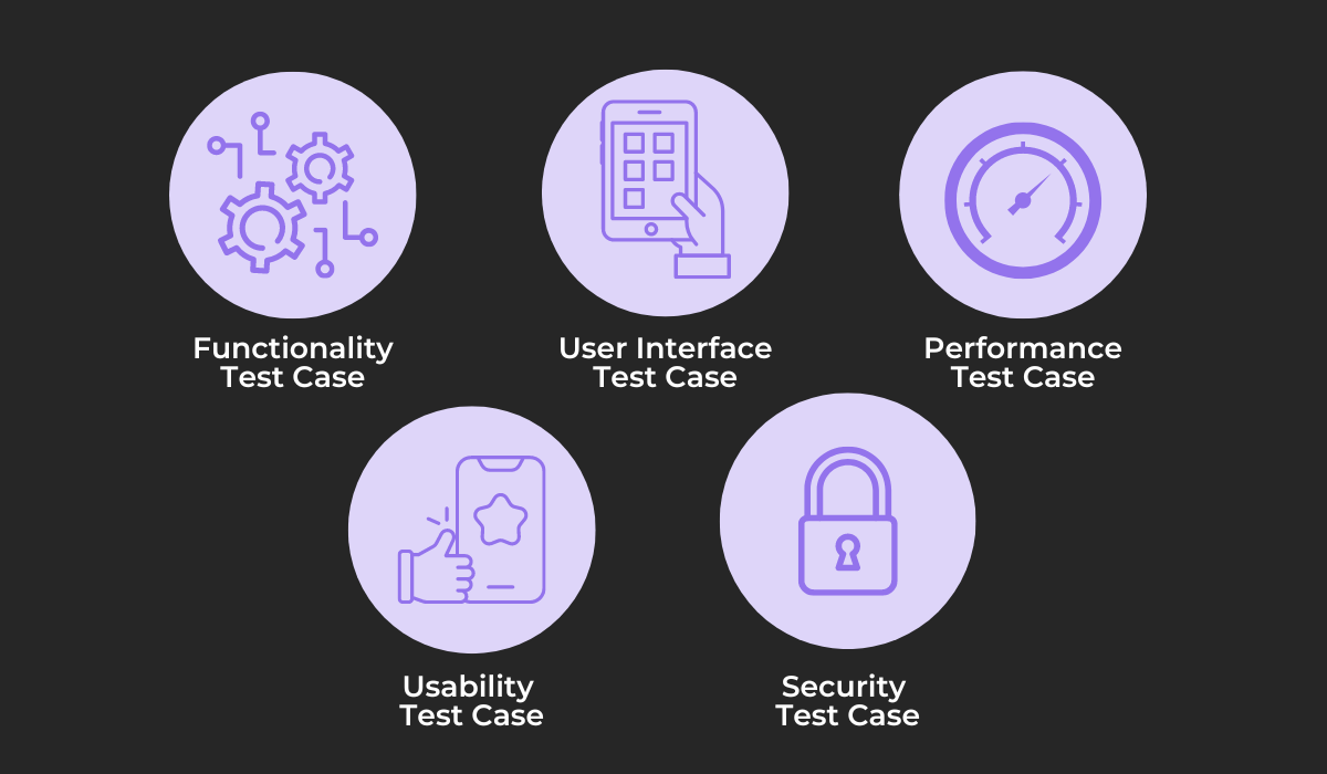 detecting problems infographic