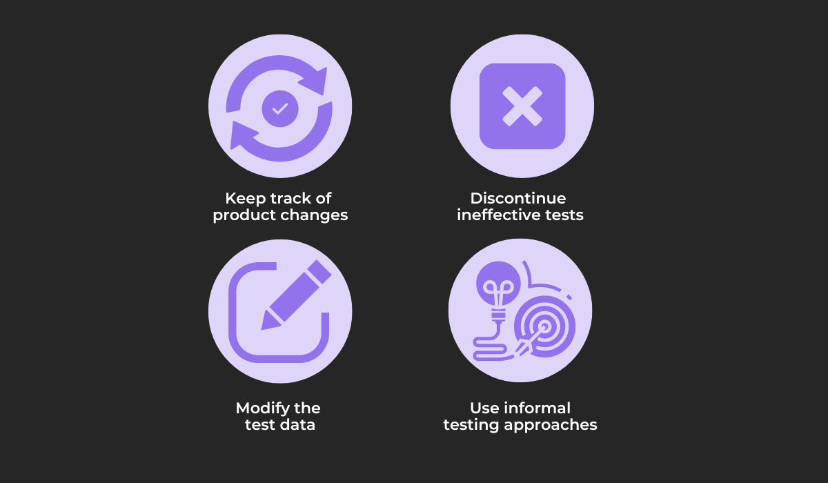 general guidelines for testing