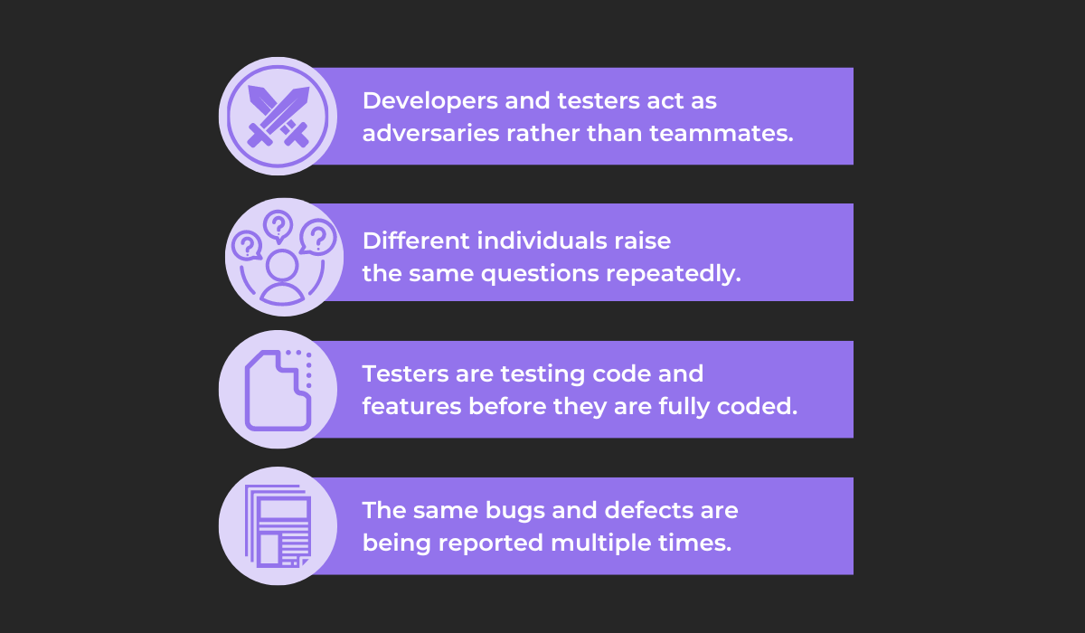 interaction between QA testers and developers issues 
