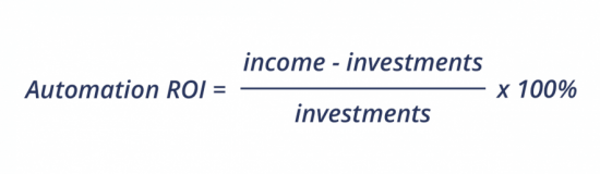 Automation ROI 