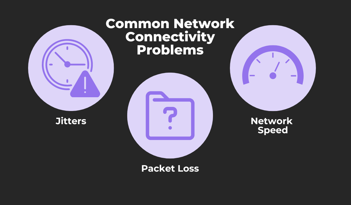 Common network connectivity problems