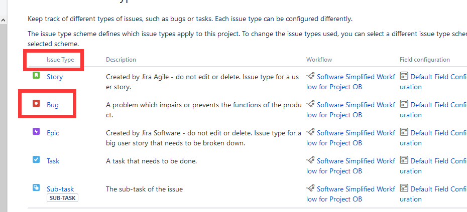 Jira issue types