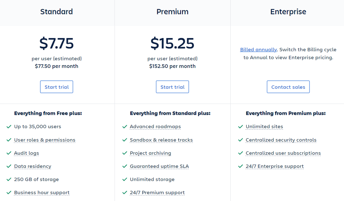 Jira pricing