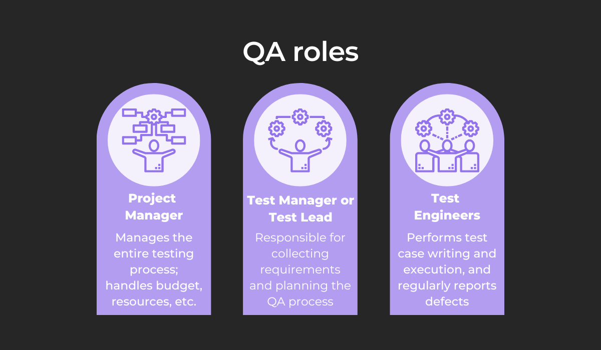 QA roles