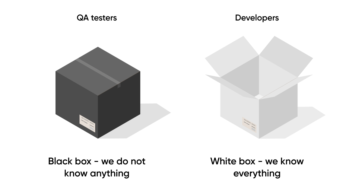 QA testers vs. developers