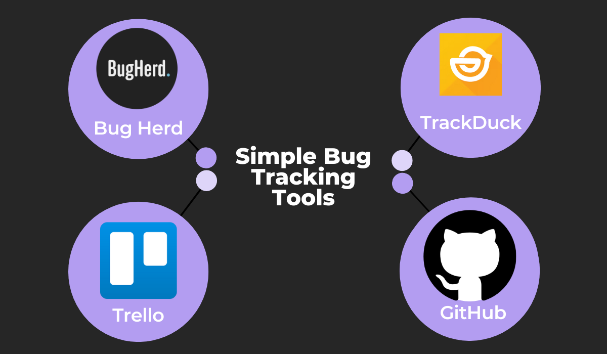 Simple bug tracking tools