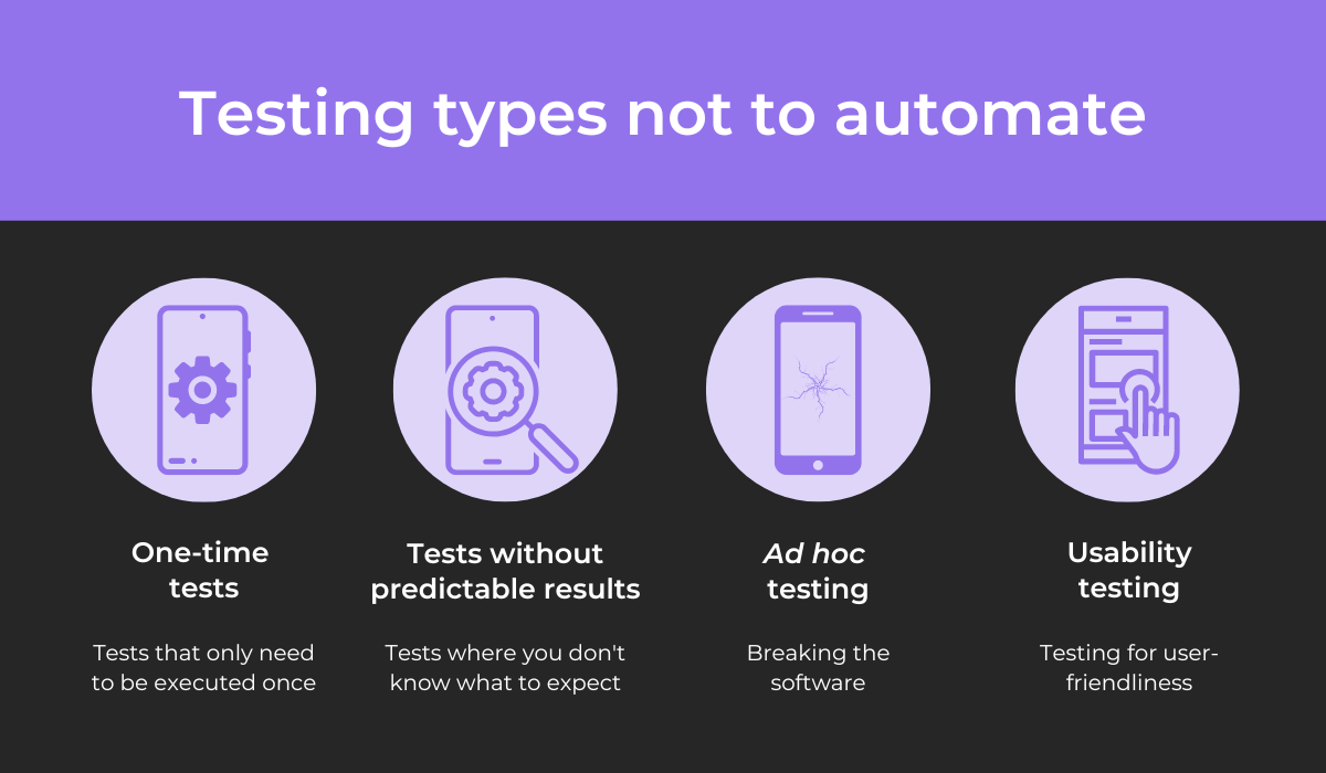 Testing types not to automate 